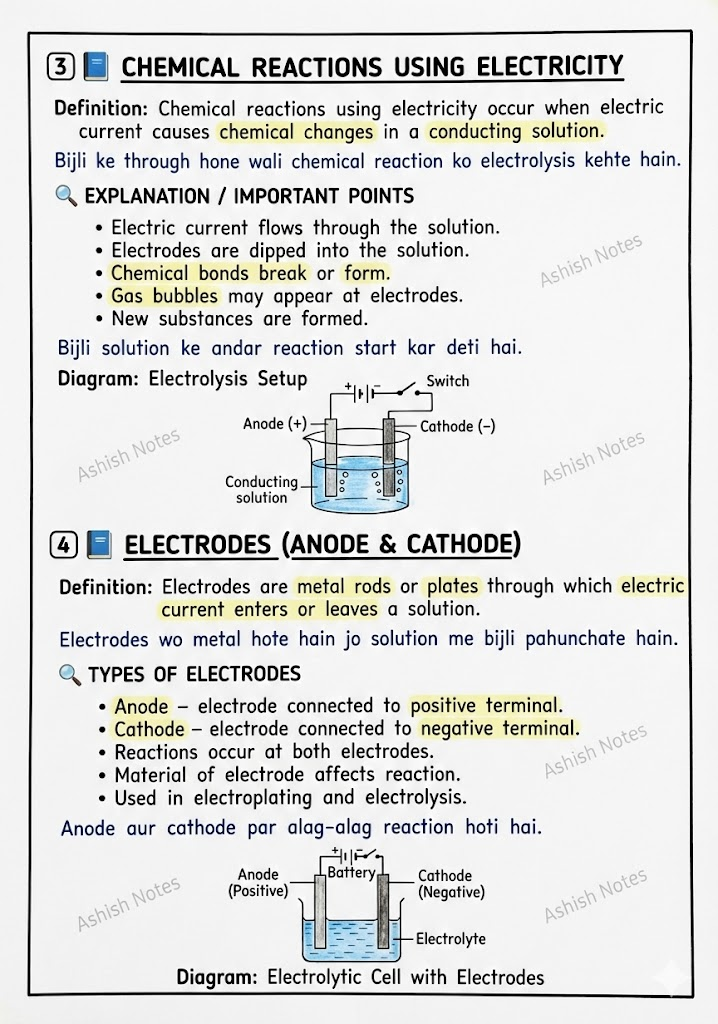 Chemical Effects of Electric Current Class 8 Notes