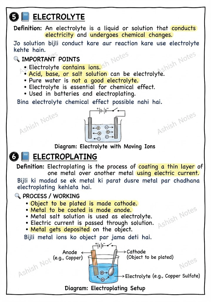 Chemical Effects of Electric Current Class 8 Notes