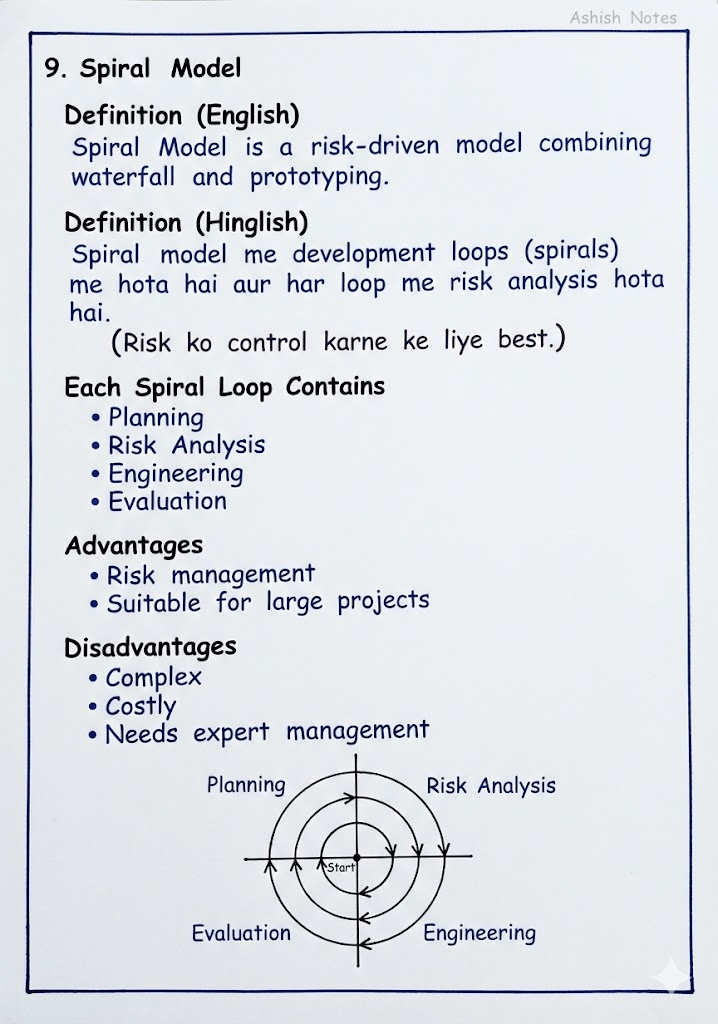 Software Engineering Premium Notes Kmclu Lucnow