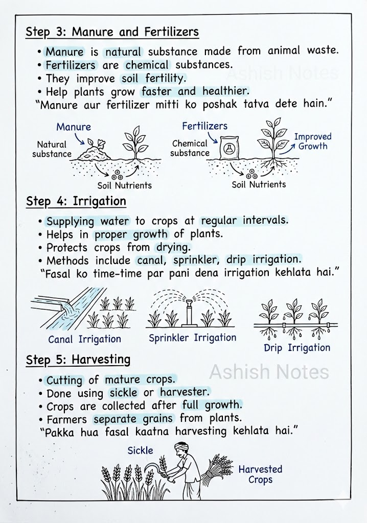 image 16 handwritten notes