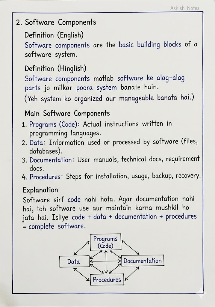 Software Engineering Premium Notes Kmclu Lucnow