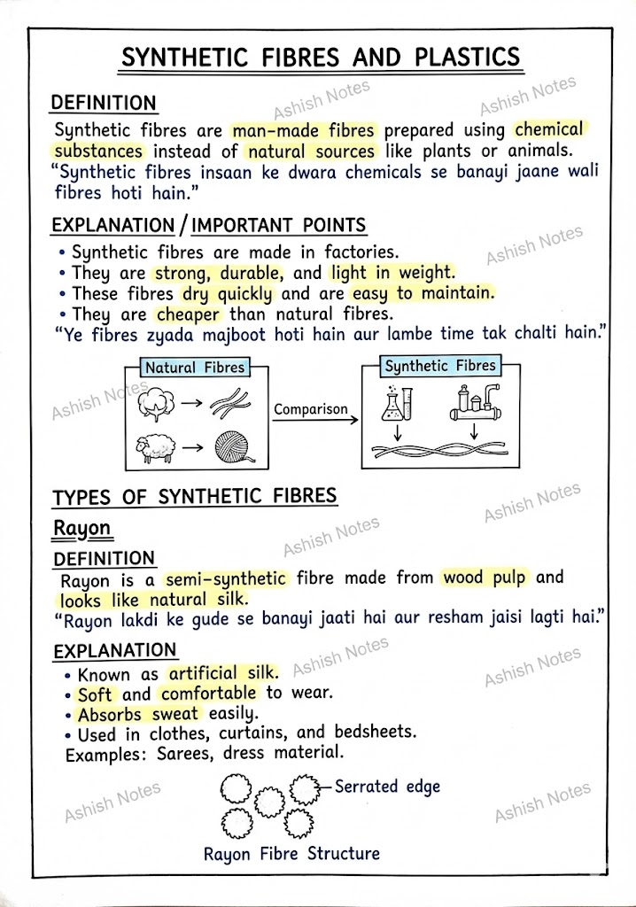 image 22 handwritten notes