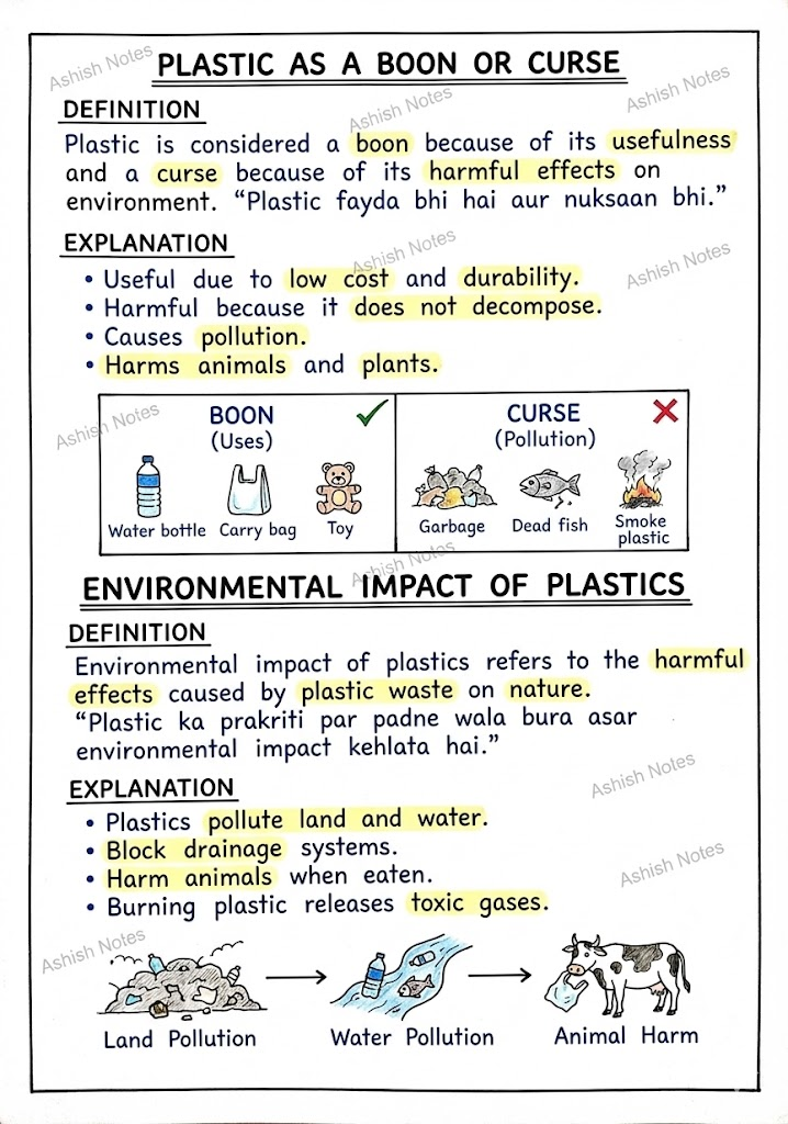 image 26 handwritten notes