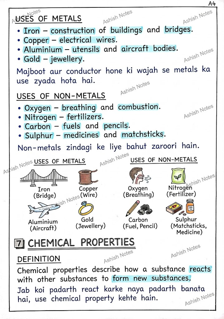 image 29 handwritten notes