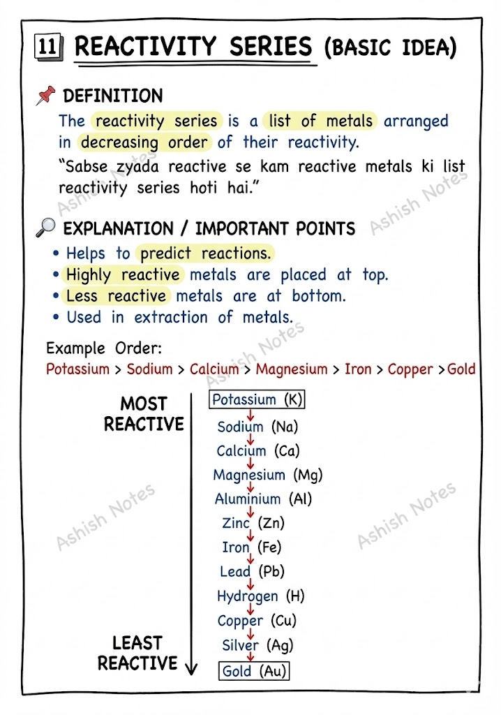 image 32 handwritten notes