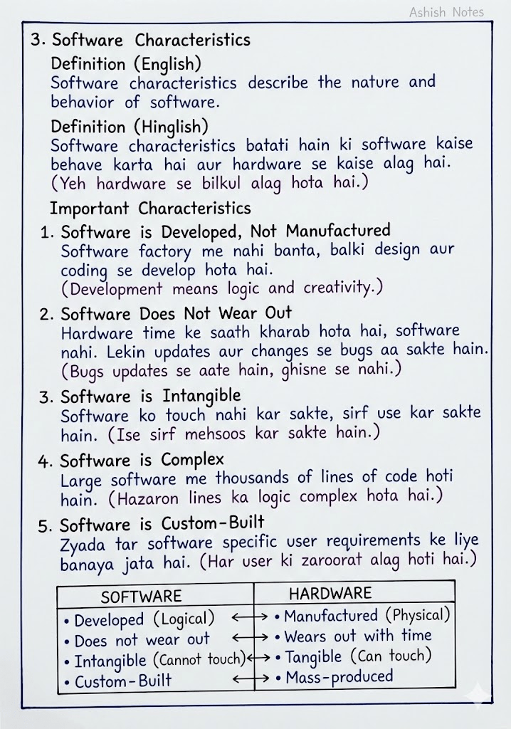 Software Engineering Premium Notes Kmclu Lucnow