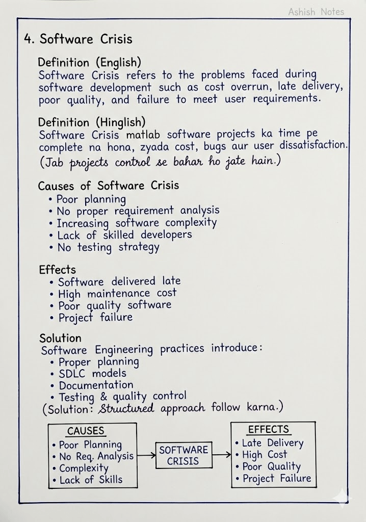 Software Engineering Premium Notes Kmclu Lucnow