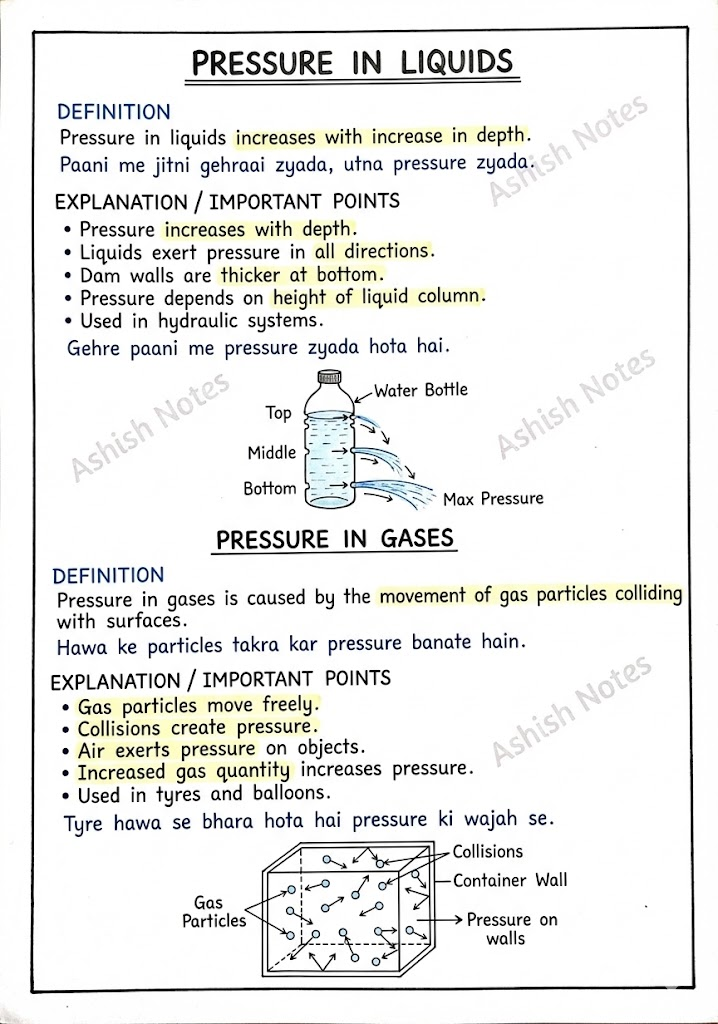 Force and Pressure Class 8 Notes