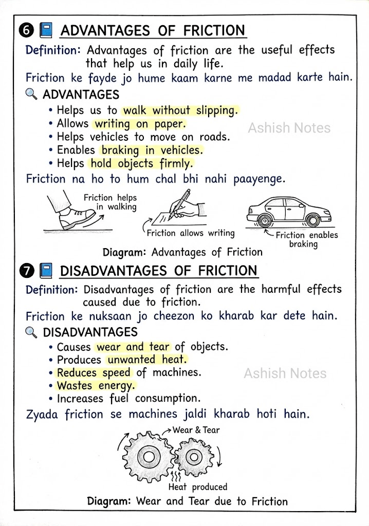 Friction Class 8 Notes