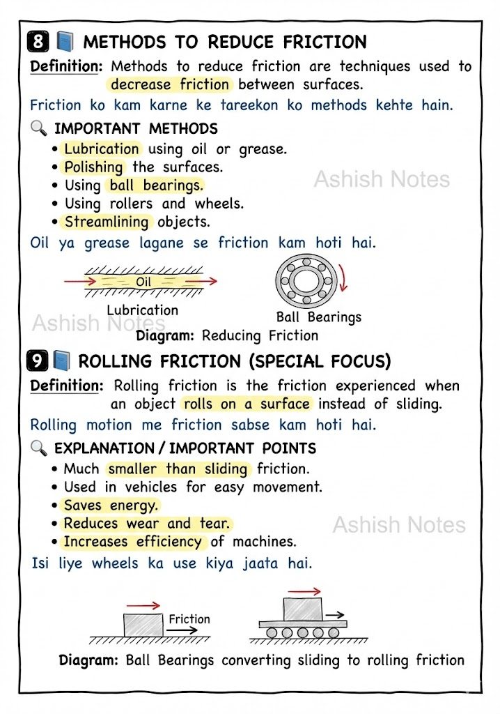 Friction Class 8 Notes