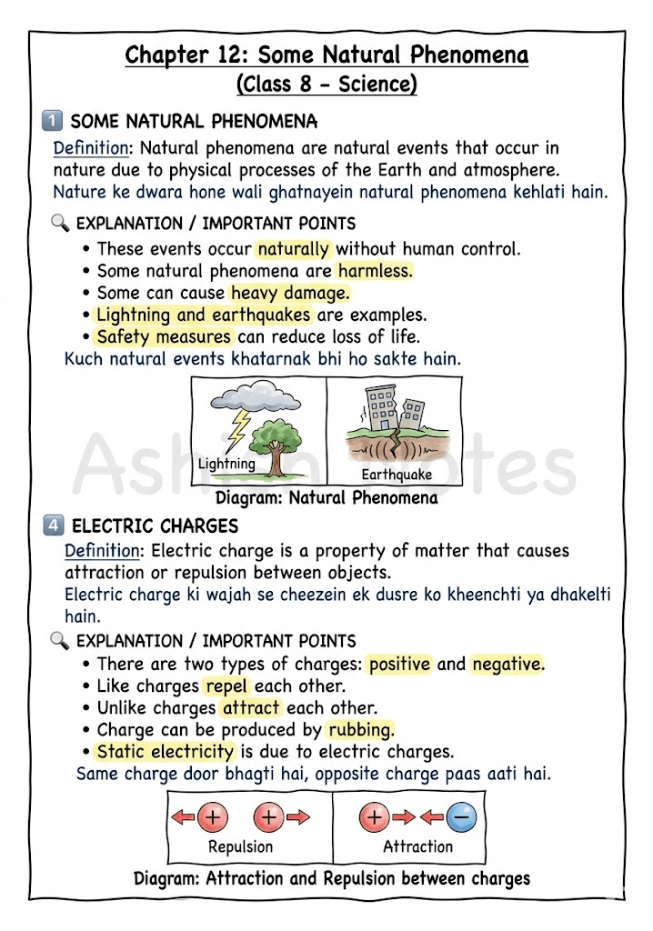 Some Natural Phenomena Class 8 Notes