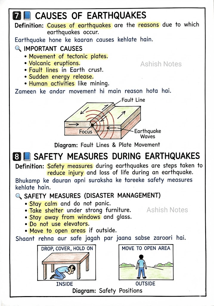 Some Natural Phenomena Class 8 Notes