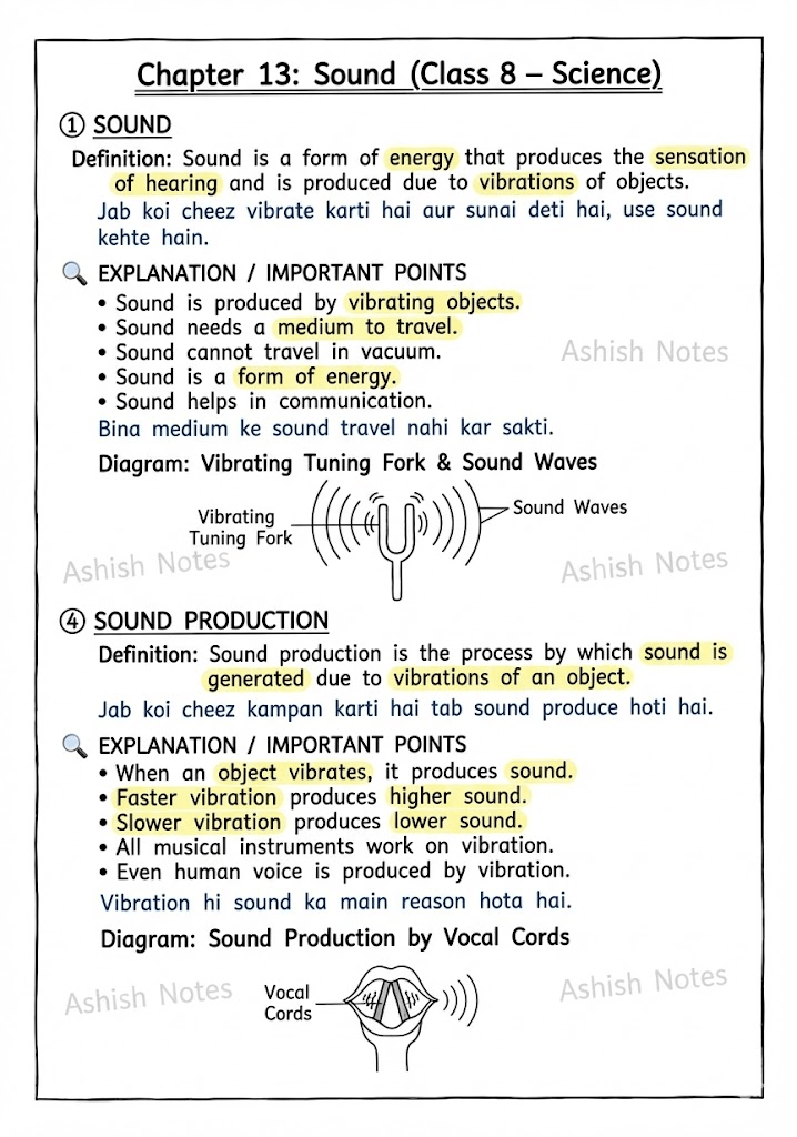 Sound Class 8 Notes