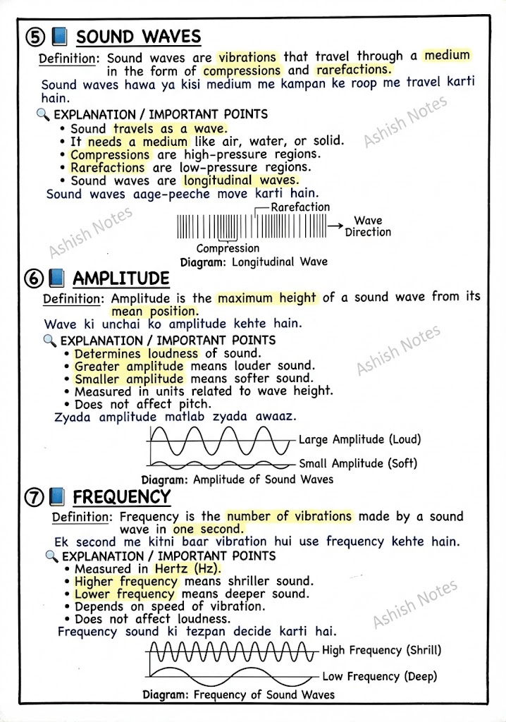 Sound Class 8 Notes