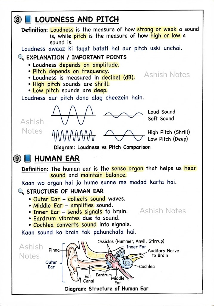 Sound Class 8 Notes