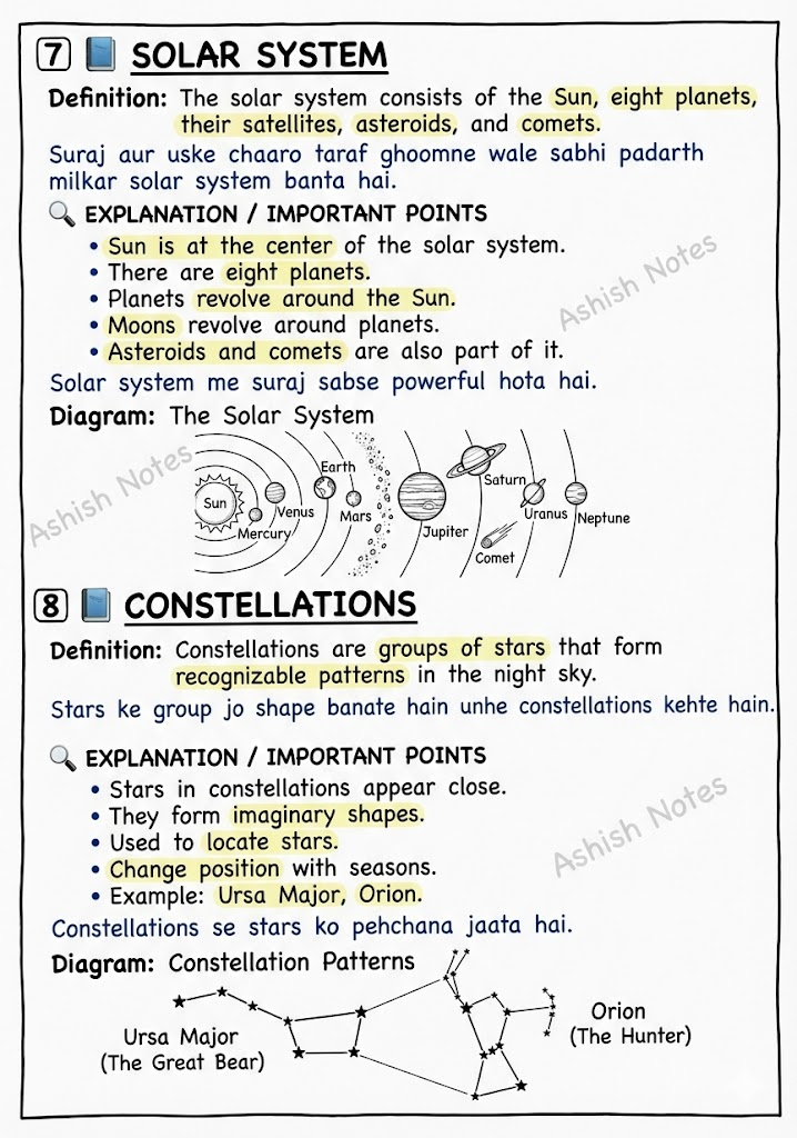 Stars and the Solar System Class 8 Notes