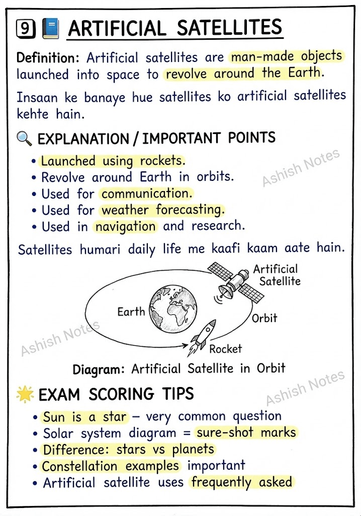 Stars and the Solar System Class 8 Notes