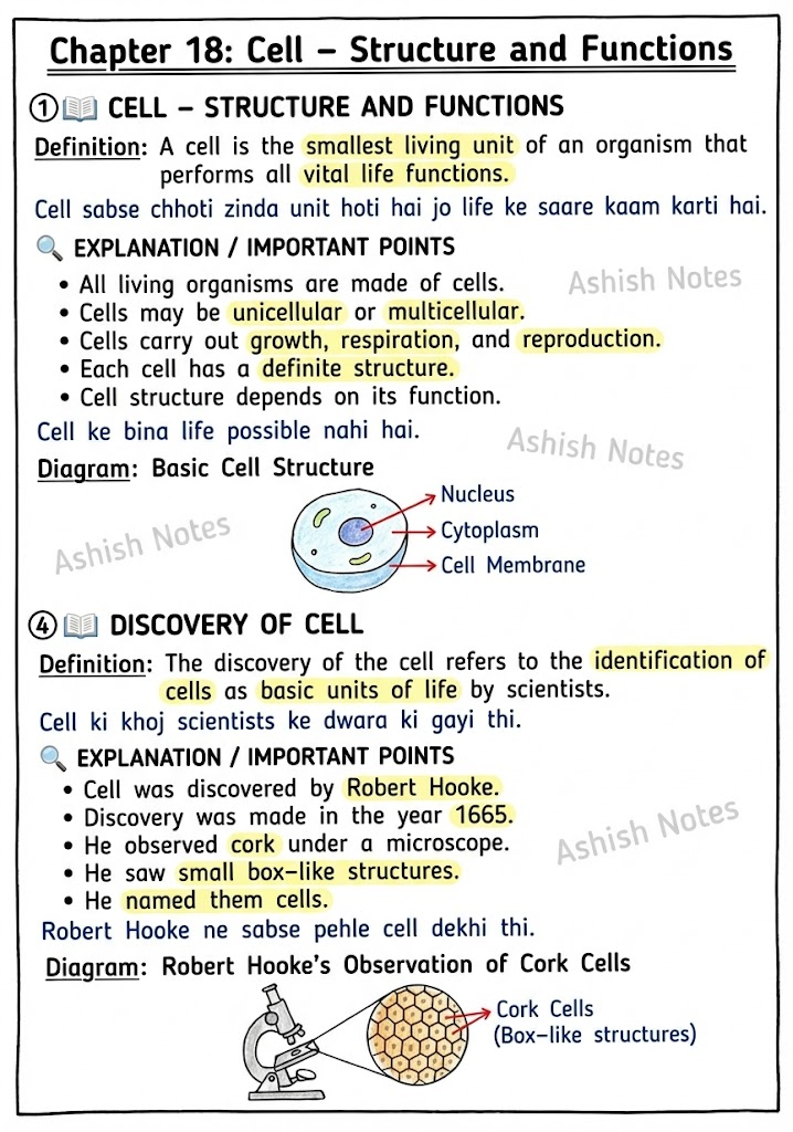 Cell – Structure and Functions Class 8 Notes