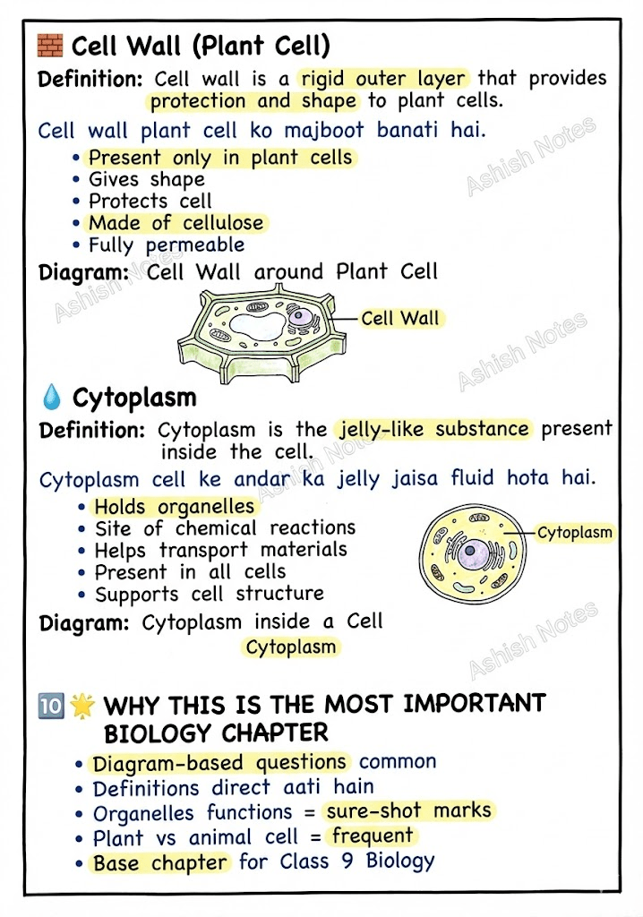 Cell – Structure and Functions Class 8 Notes