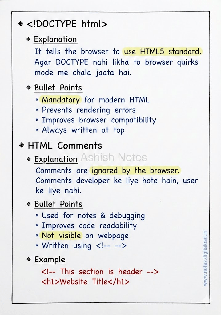 HTML Handwritten Notes