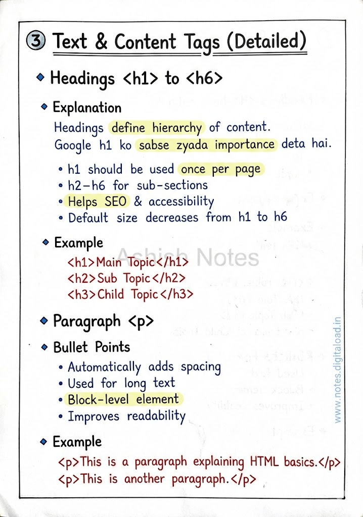 HTML Handwritten Notes