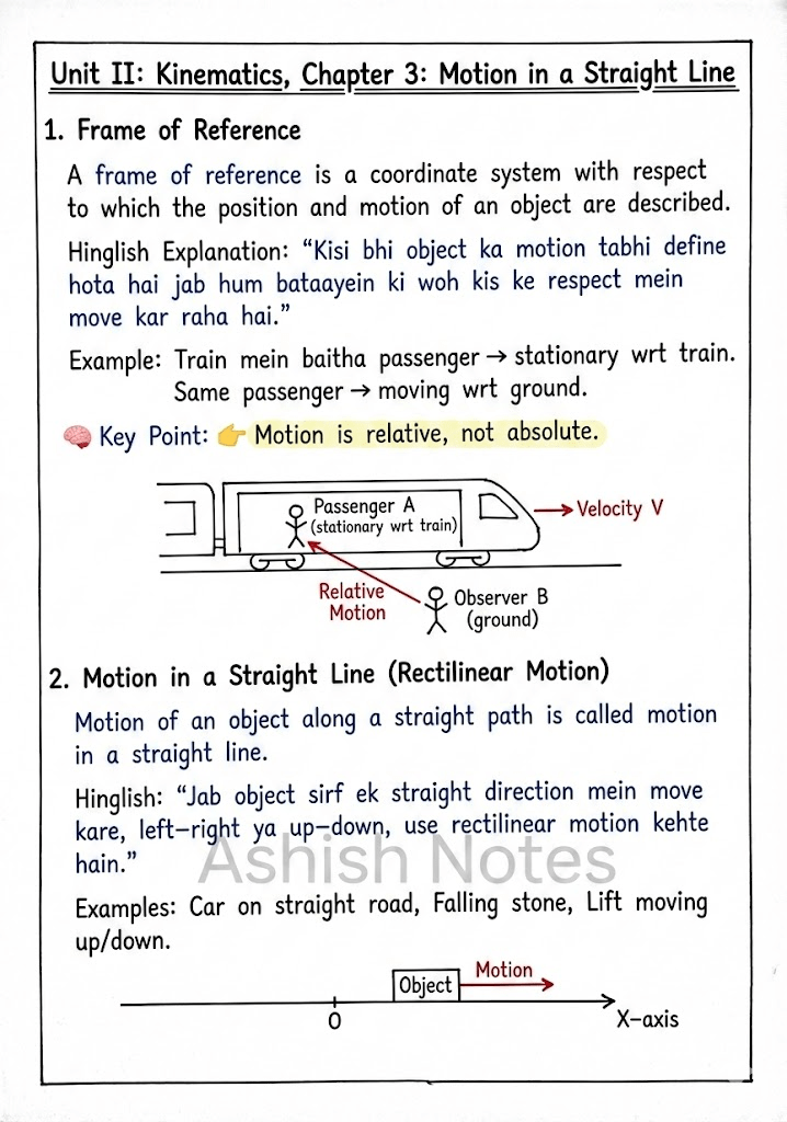 image 17 handwritten notes