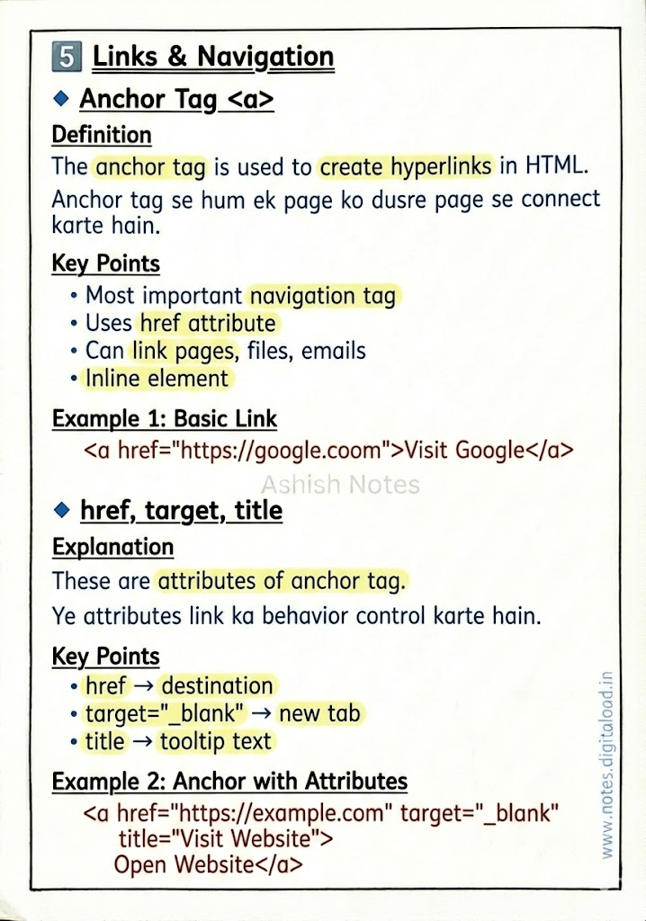 HTML Handwritten Notes