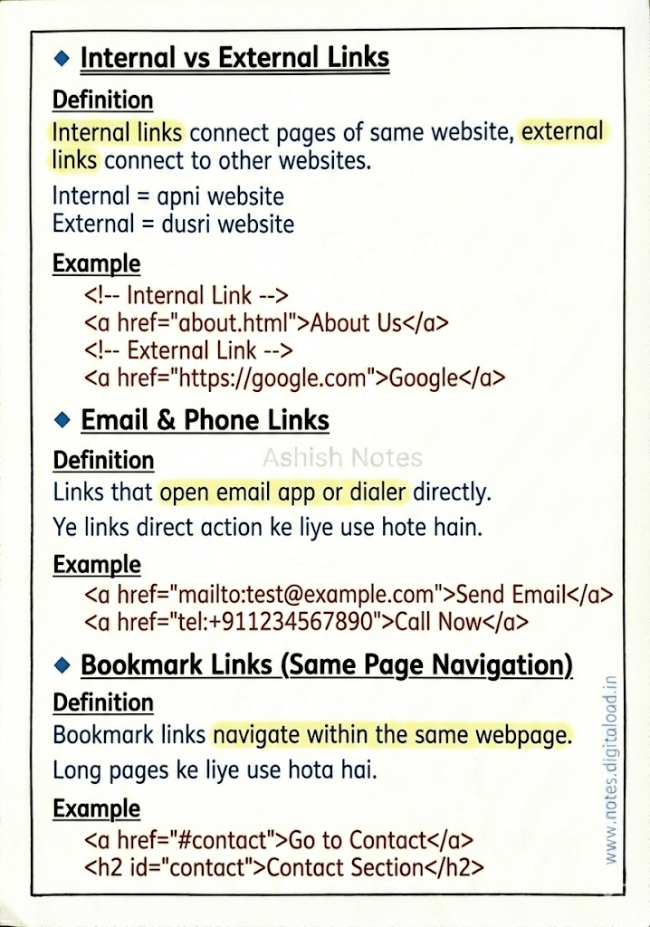 HTML Handwritten Notes