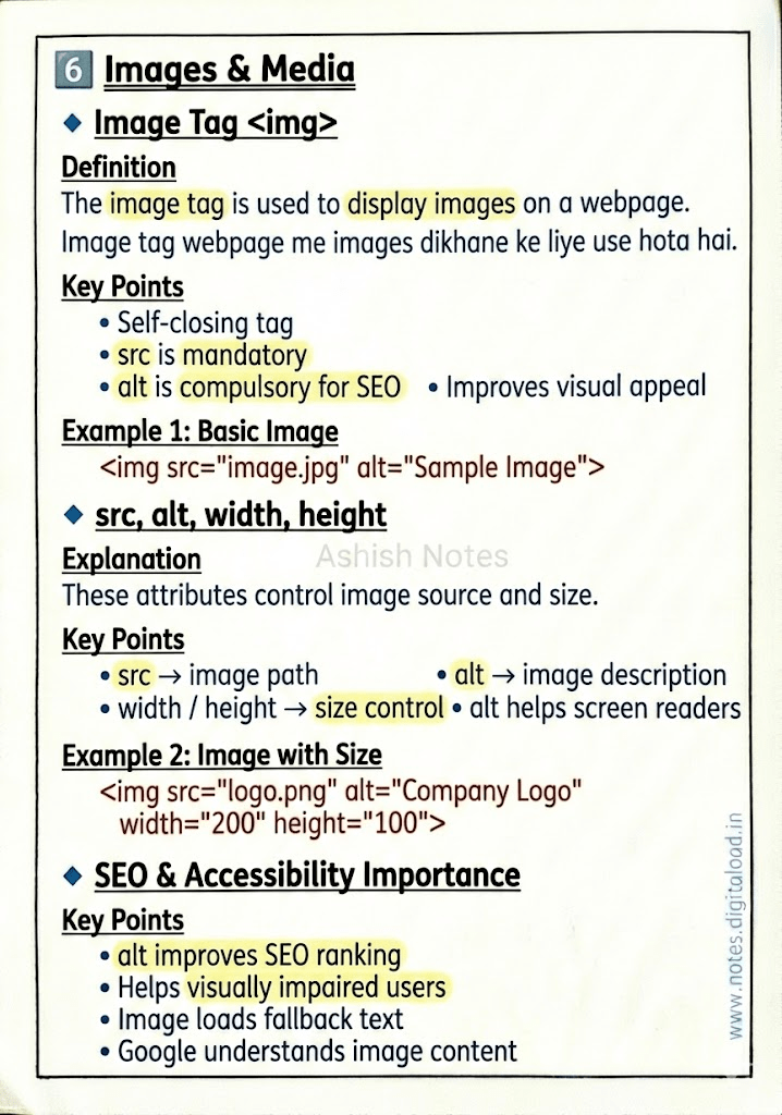 HTML Handwritten Notes