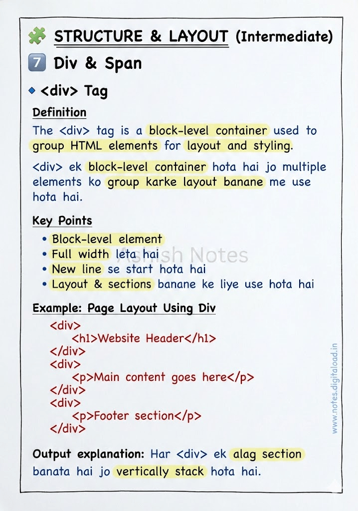 HTML Handwritten Notes