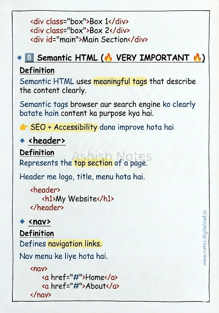 HTML Handwritten Notes