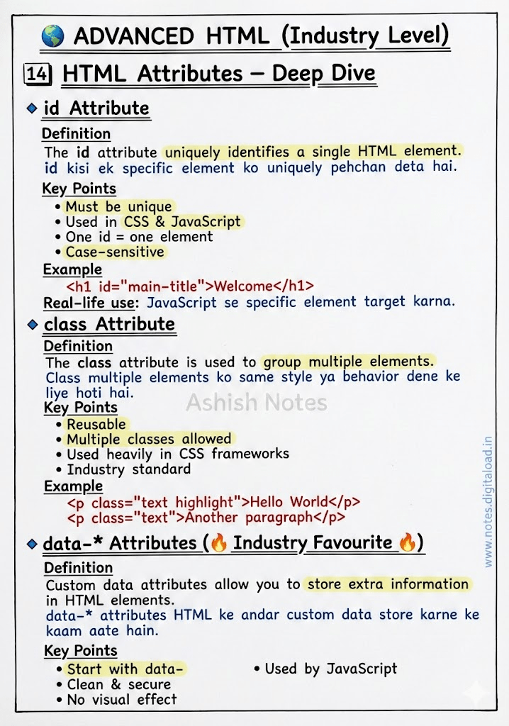 HTML Handwritten Notes