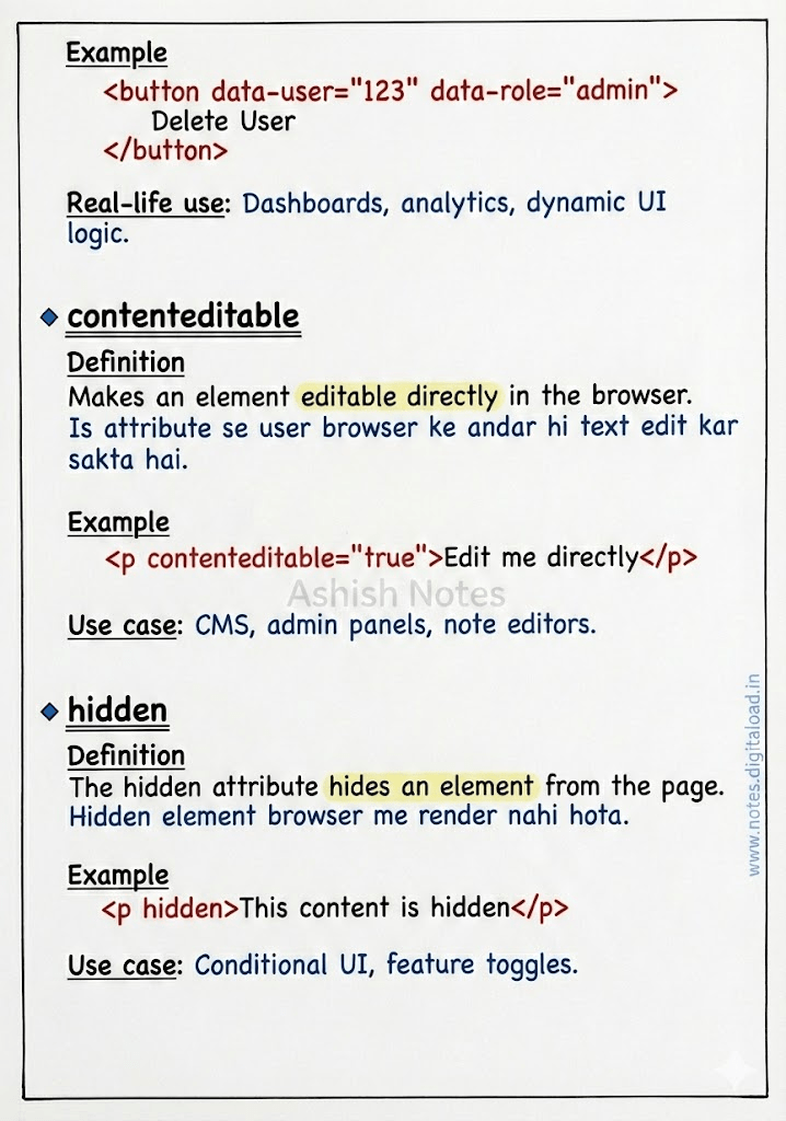 HTML Handwritten Notes