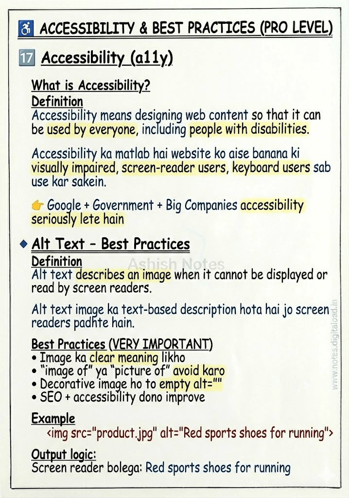 HTML Handwritten Notes