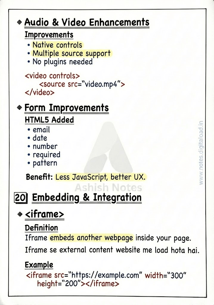 HTML Handwritten Notes