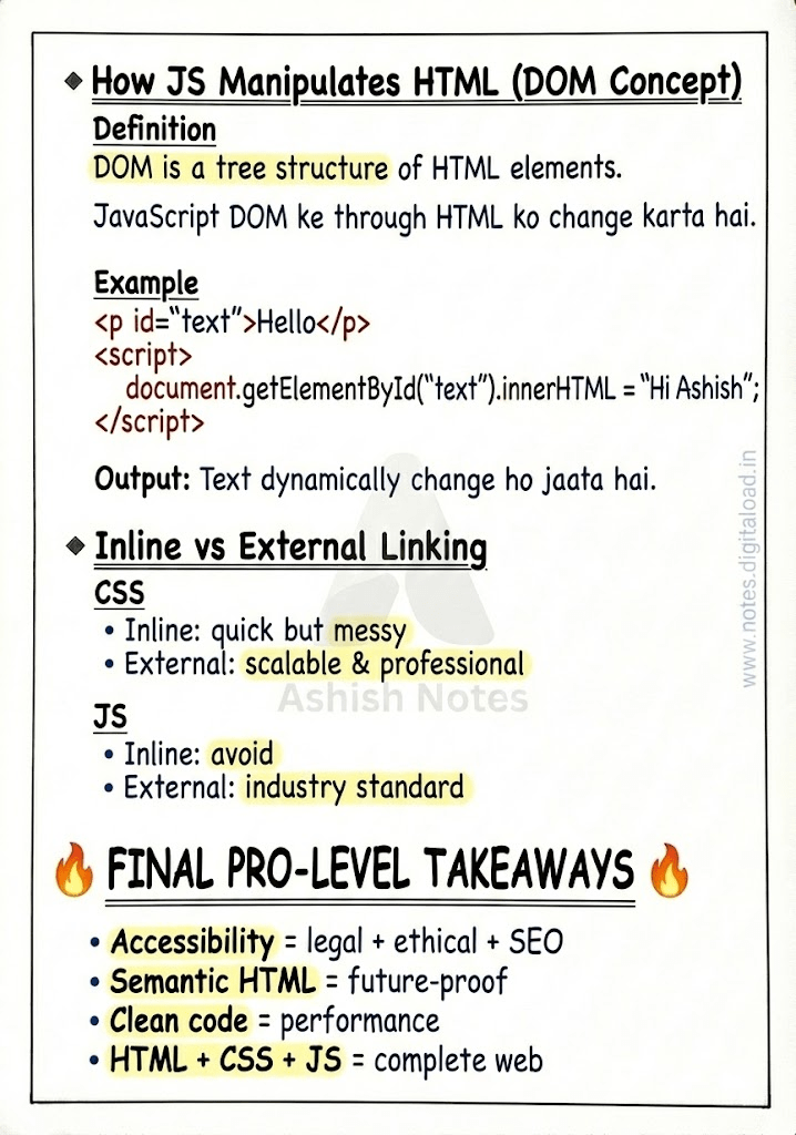 HTML Handwritten Notes