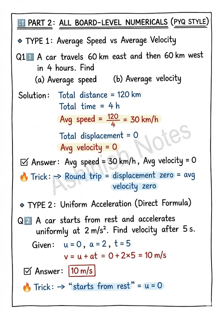 Motion in a Straight Line Physics Notes