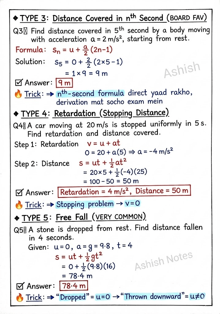 Motion in a Straight Line Physics Notes