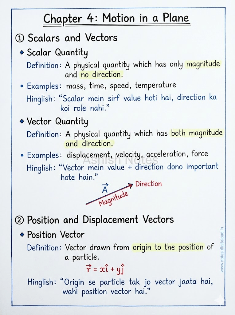 image 39 handwritten notes