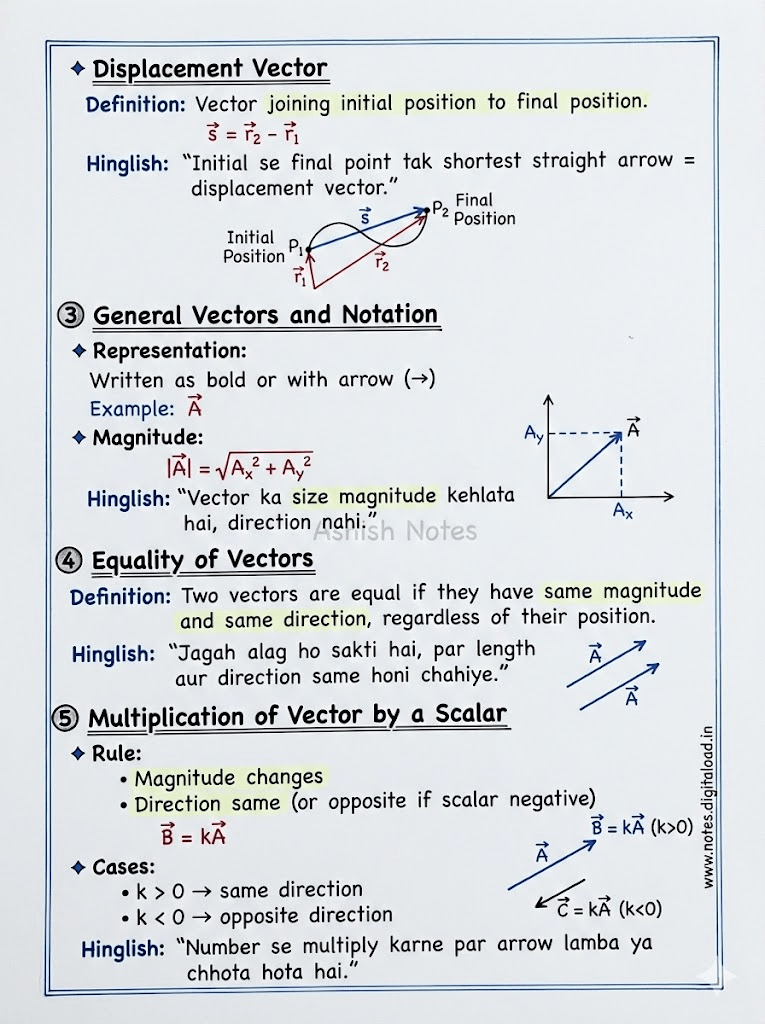 image 40 handwritten notes