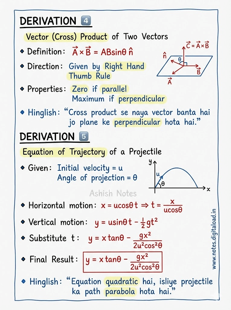Motion In Plain class 11 Notes
