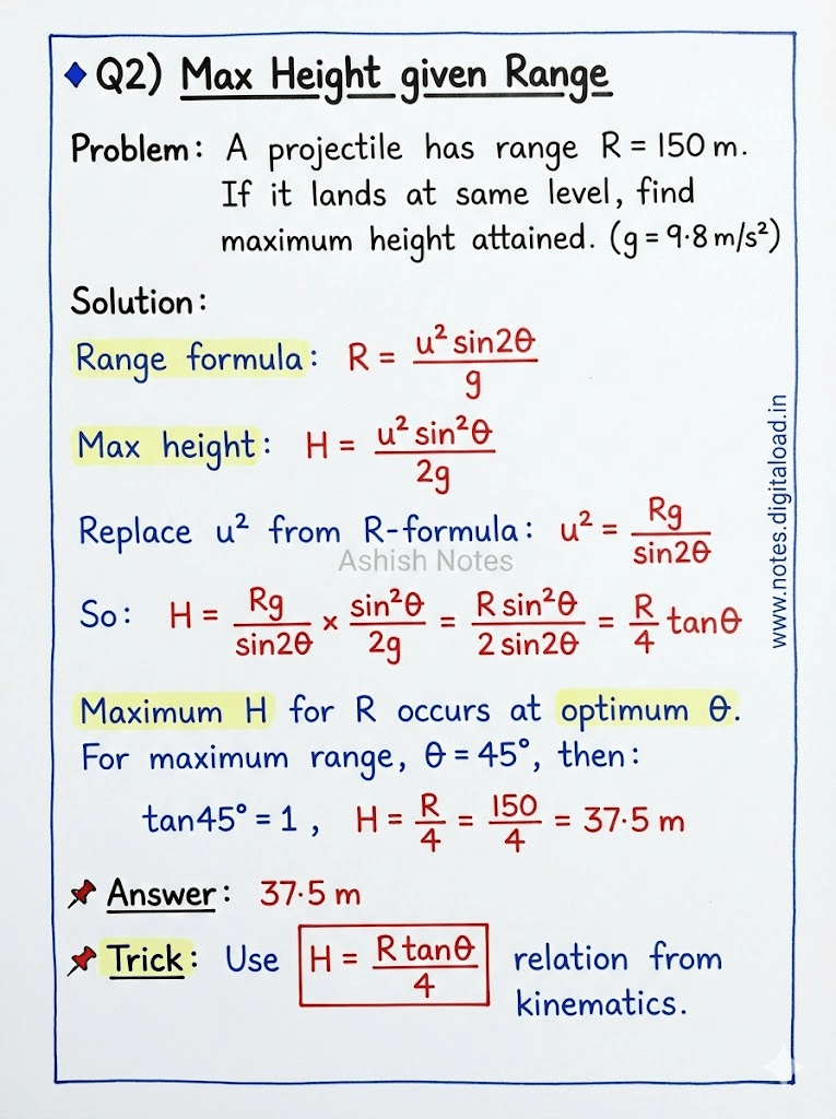 Motion In Plain class 11 Notes