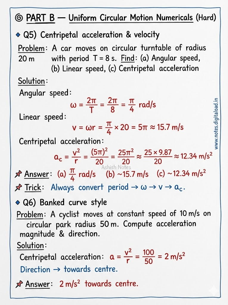 Motion In Plain class 11 Notes
