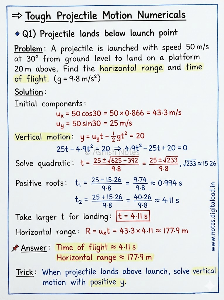 Motion In Plain class 11 Notes