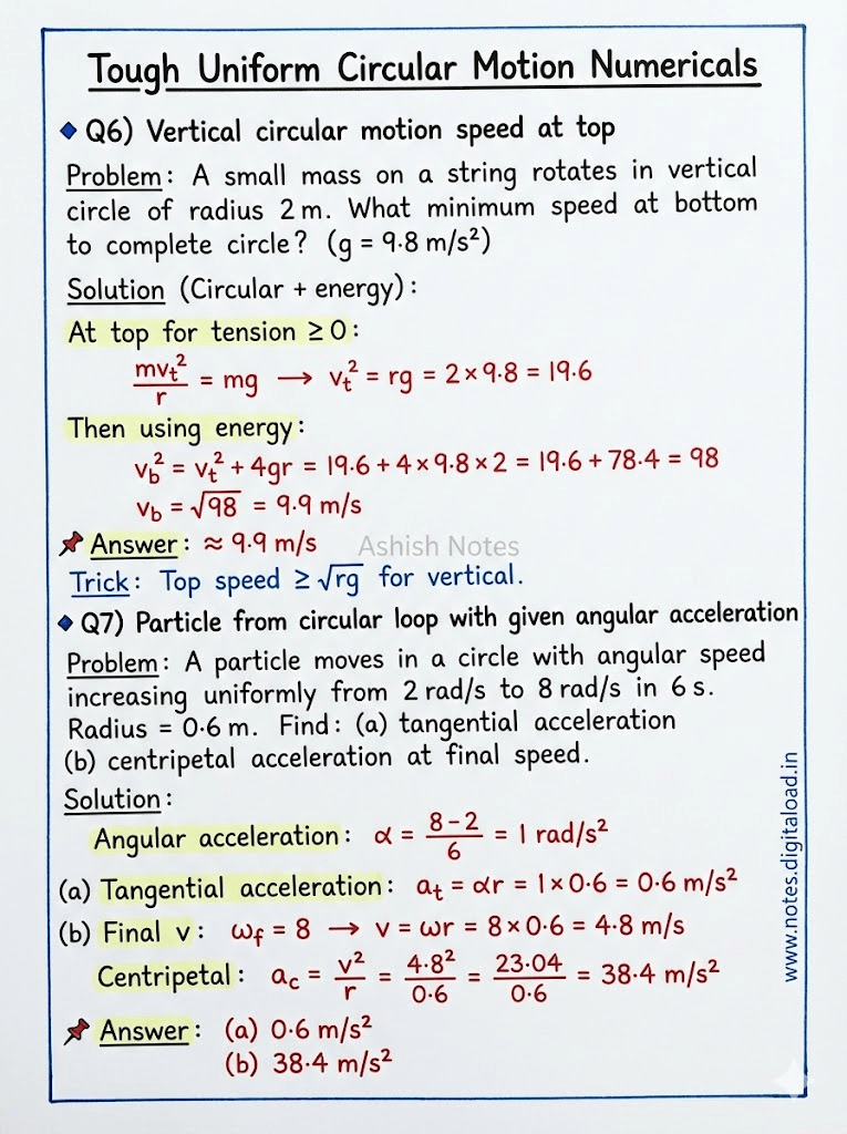 Motion In Plain class 11 Notes