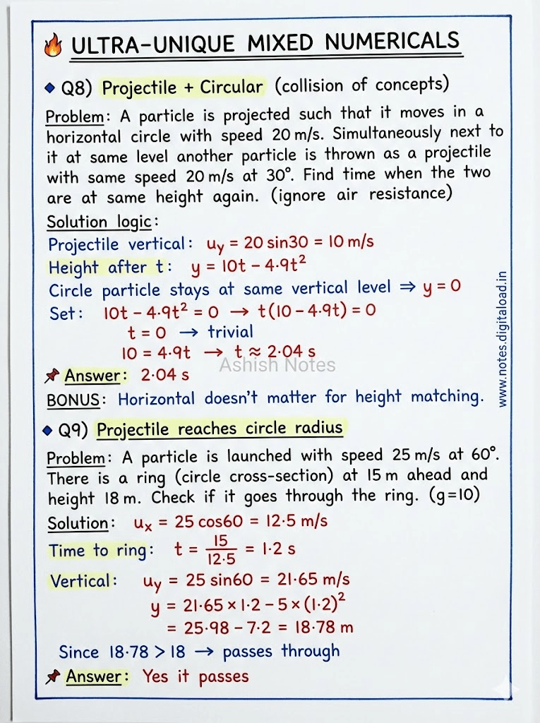 Motion In Plain class 11 Notes