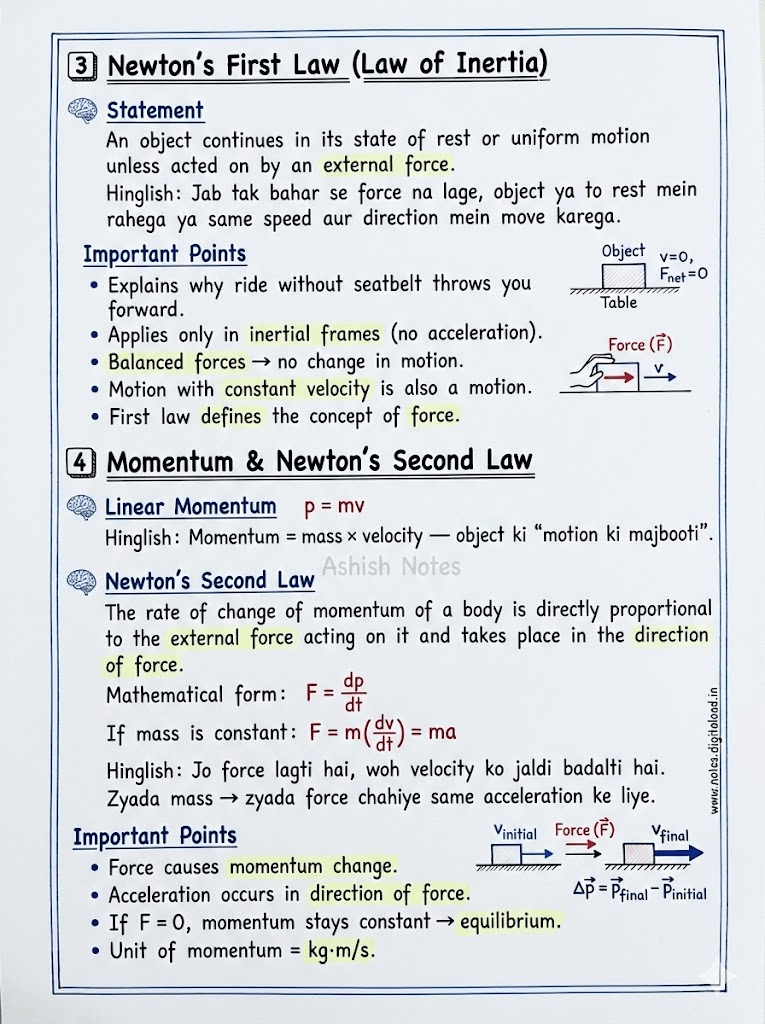 Law of motions Notes