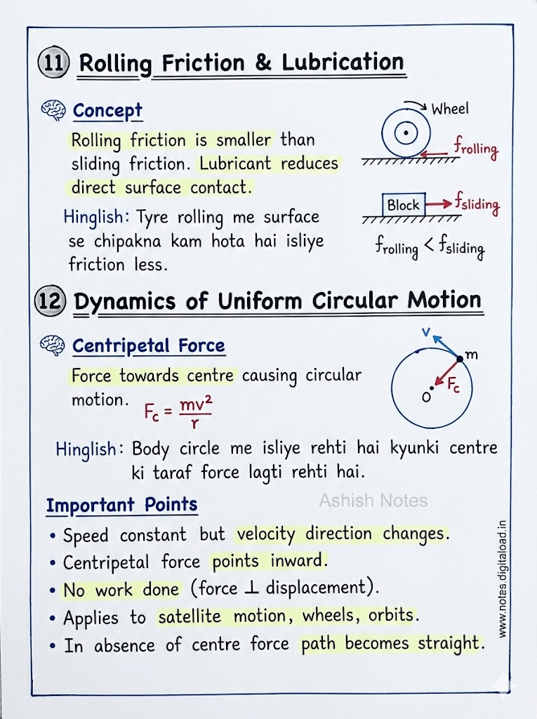 Law of motions Notes