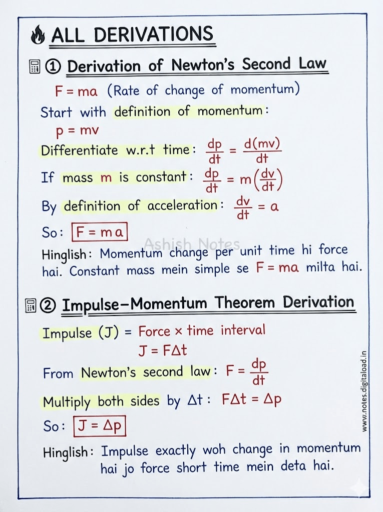 Law of motions Notes
