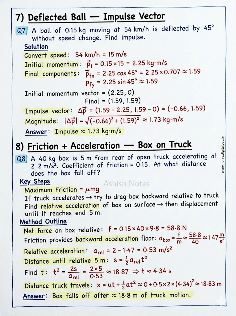 Law of motions Notes